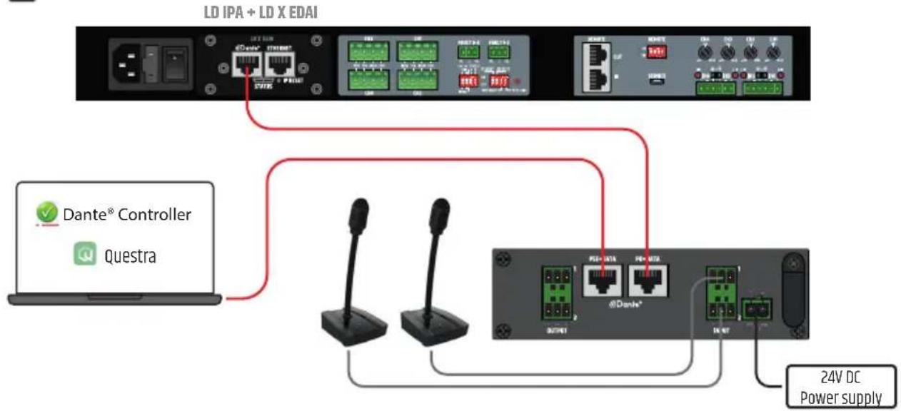 LD Systems DIO 22 - EXEMPLES DE CONNEXION - 1