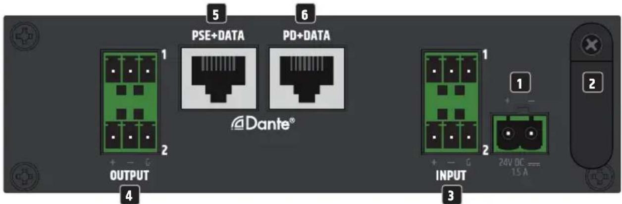 LD Systems DIO 22 - CONNECTIONS, OPERATING AND DISPLAY ELEMENTS - 1