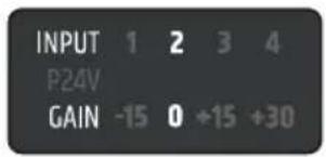 LD Systems DIO 22 - BEISPIEL DIO 44 - 3