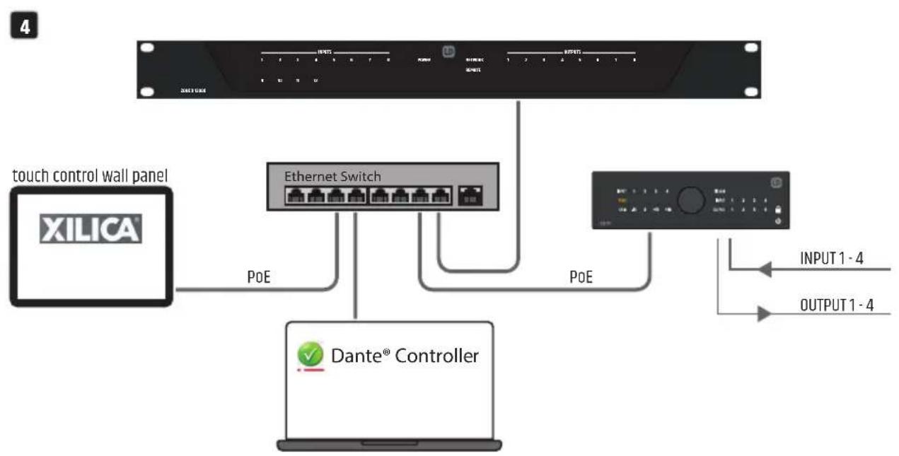 LD Systems DIO 22 - PD+DATA (Powered Device) - 6