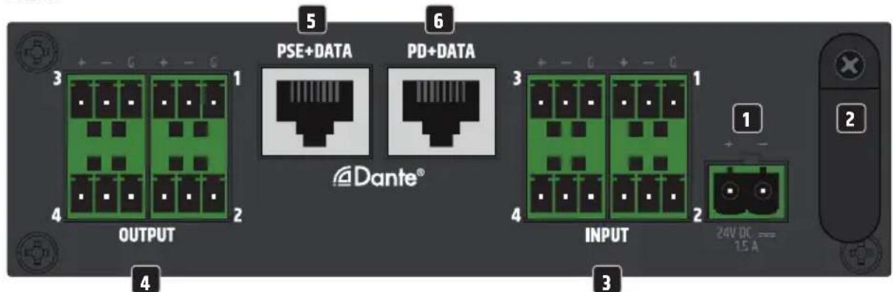 LD Systems DIO 22 - PRZYŁĄCZA, ELEMENTY OBSŁUGI I WSKAŻNIKI - 2
