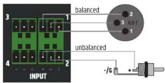 LD Systems DIO 22 - PD+DATA (Powered Device) - 7