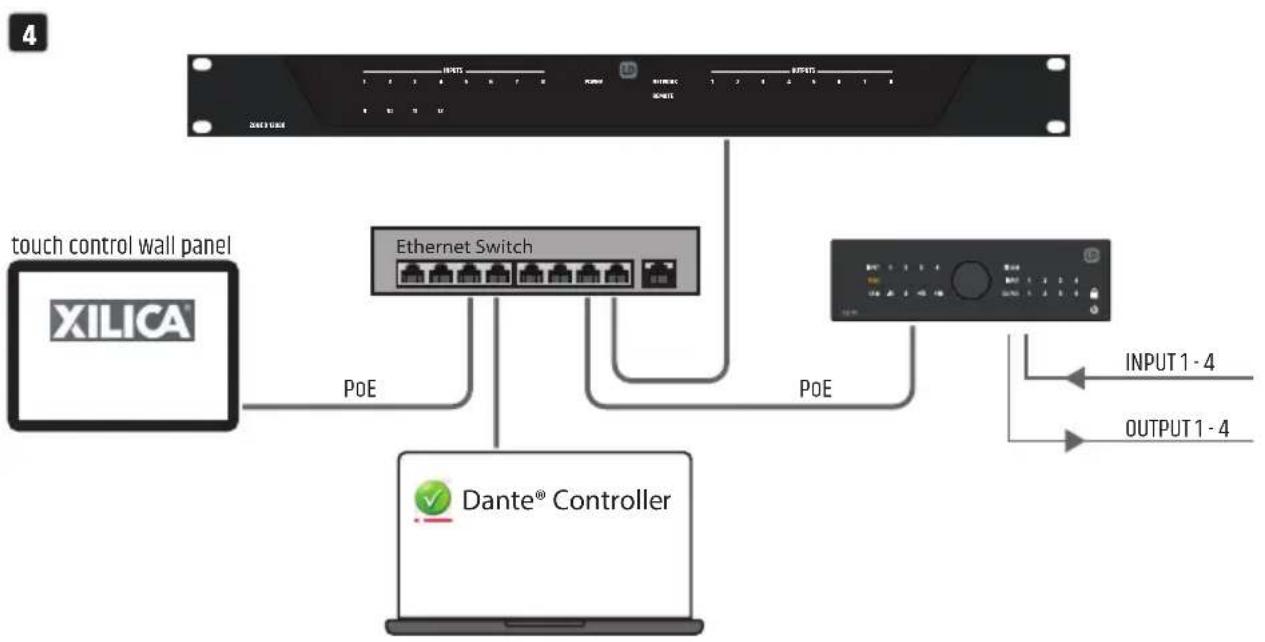 LD Systems DIO 22 - DIO 44 - 4