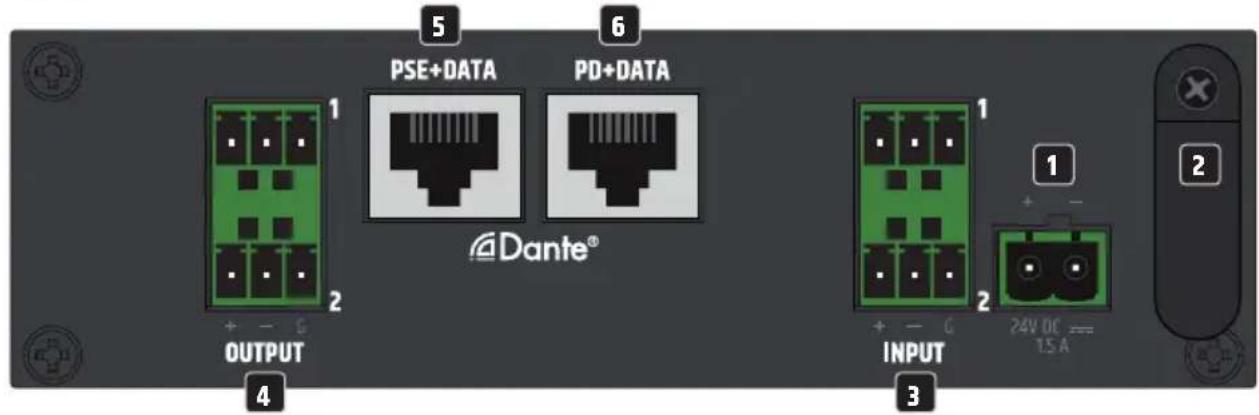 LD Systems DIO 44 - ANSCHLÜSSE, BEDIEN- UND ANZEIGEELEMENTE - 1