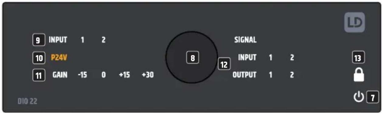 LD Systems DIO 44 - OUTPUT - 1