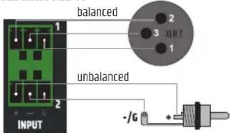 LD Systems DIO 44 - PD+DATA (Powered Device) - 1