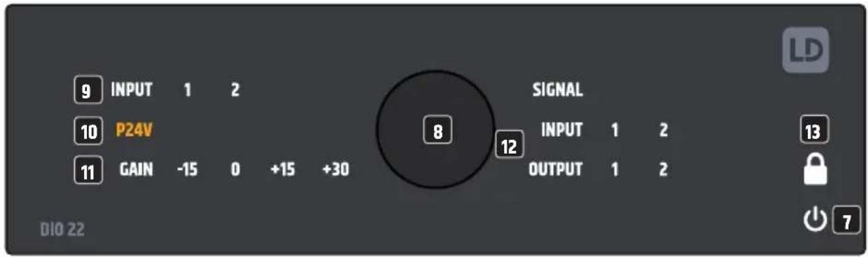 LD Systems DIO 44 - PD+DATA (Powered Device, dispositivo alimentato) - 1