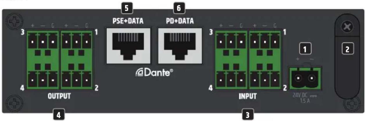 LD Systems DIO 44 - CONNECTIONS, OPERATING AND DISPLAY ELEMENTS - 2