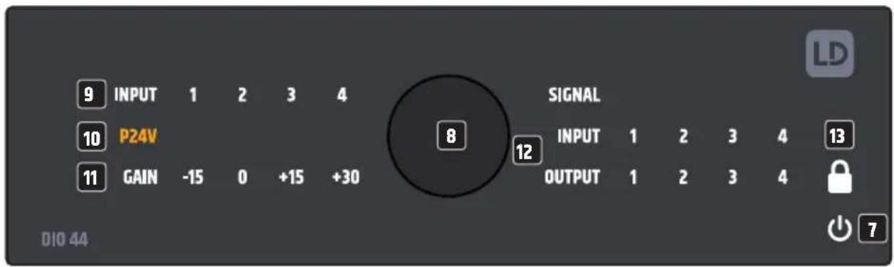 LD Systems DIO 44 - OUTPUT - 2