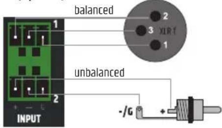 LD Systems DIO 44 - D1022 - 3