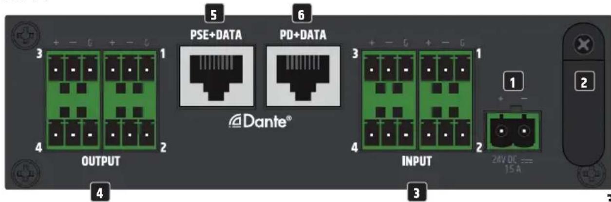 LD Systems DIO 44 - ANSCHLÜSSE, BEDIEN- UND ANZEIGEELEMENTE - 2