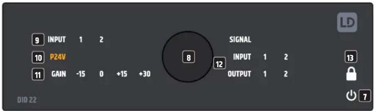 LD Systems DIO 44 - OUTPUT - 1