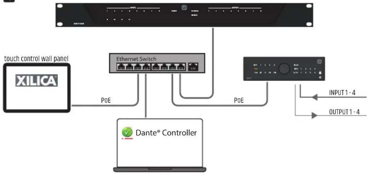 LD Systems DIO 44 - DIO 44 - 4