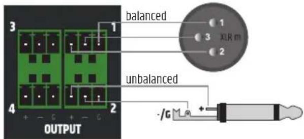 LD Systems DIO 44 - TERMINAL BLOCK CONNECTIONS - 4