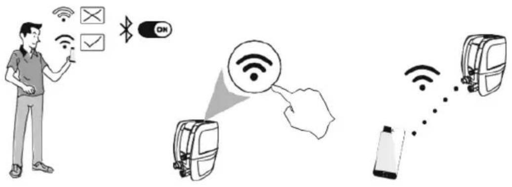 BESTWAY 20776 - CONFIGURATION DU WIFI - 1
