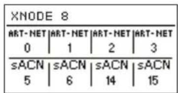 Cameo XNODE 8 - SCHERMATA INIZIALE - 2