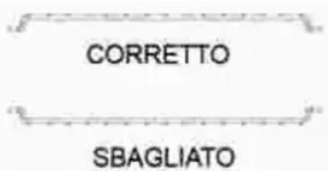 Sogo SS-10545 - Posizionamento della griglia - 1