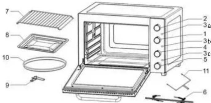 Sogo SS-10545 - PARTS DIAGRAM AND NAMES: - 1