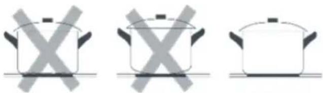 Sogo SS-24010 - Cookware suitable for ceramic - 1