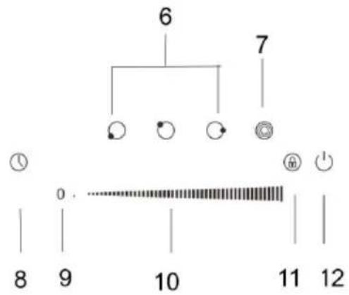 Sogo SS-24010 - DESCRIZIONE DELLE PARTI - 2