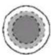 Sogo SS-24010 - The dual or triple rings zone function - 2