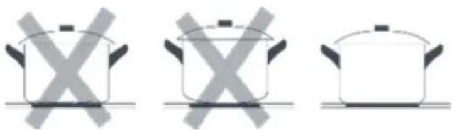 Sogo SS-24010 - Brug af touch-knapper - 2