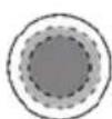 Sogo SS-24010 - La funzione di zona a doppio o triplo anello - 2
