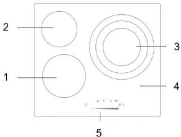 Sogo SS-24010 - DESCRIPCIÓN DE LAS PIEZAS - 1