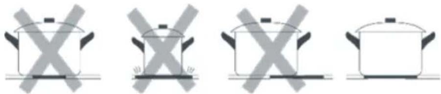 Sogo SS-24010 - Utensílios de cozinha adequados - 2