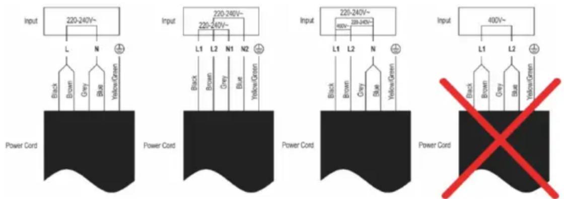 Sogo SS-24010 - Schemat połączeń elektrycznych - 1