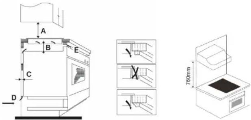 Sogo SS-24010 - Auswahl der Installationsgeräte - 3