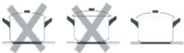 Sogo SS-24010 - Ustensile de gătit potrivite pentru - 1