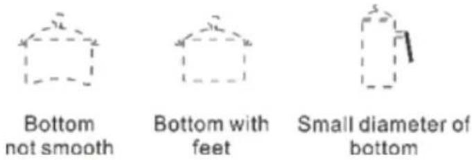 Sogo SS-24010 - Pentole non amichevoli - 1