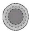 Sogo SS-24010 - The dual or triple rings zone function - 3