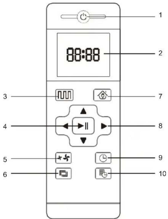 Sogo SS-16080 - INSTRUCCIONES DE USO INSTRUCTIONS FOR USE MODE D'EMPLOI INSTRUÇÕES DE USO GEBRAUCHSANWEISUNG ISTRUZIONI PER L'USO - 7