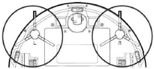 Sogo SS-16080 - MANTENIMIENTO DEL PRODUCTO / PRODUCT MAINTENANCE / MAINTENANCE DES PRODUITS MANUTENÇÃO DO PRODUTO / PRODUKTWARTUNG / MANUTENZIONE DEL PRODOTTO - 1