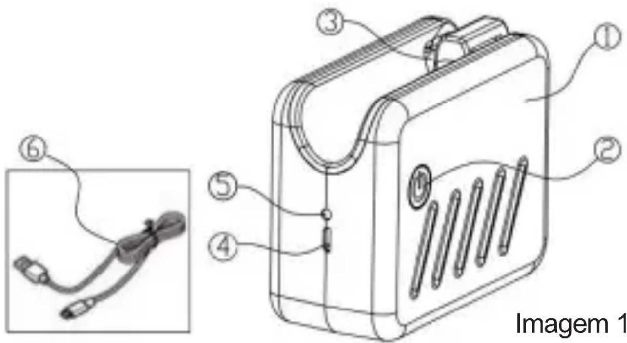 Sogo SS-13505 - DESCRIÇÃO DO PRODUTO - 1