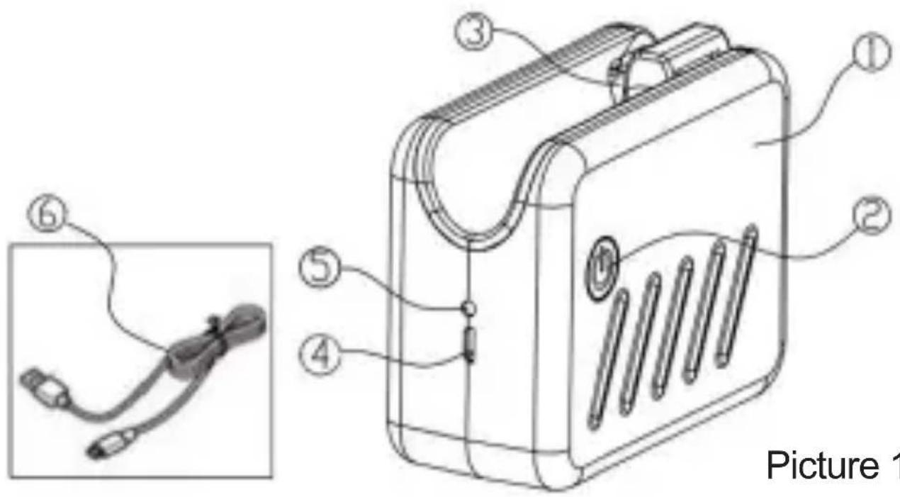 Sogo SS-13505 - PRODUCT DESCRIPTION - 1