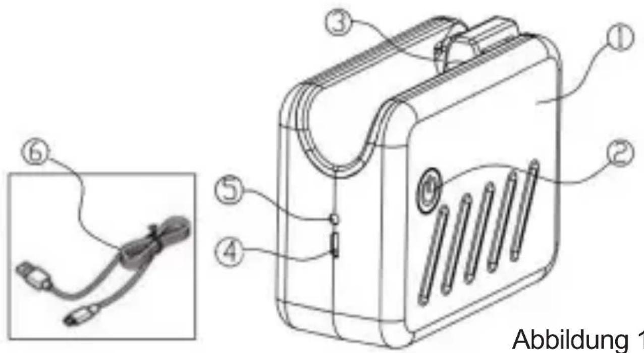 Sogo SS-13505 - PRODUKTÜBERSICHT - 1