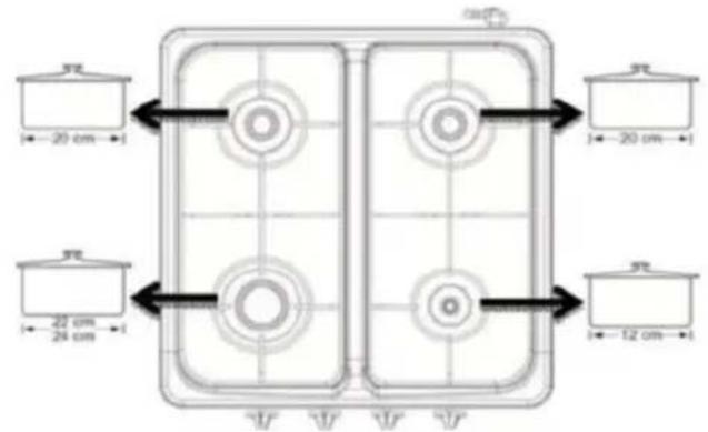 Sogo SS-10237 - Description of the use of the stove - 2