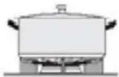 Sogo SS-10237 - Kontrol af lækage - 1