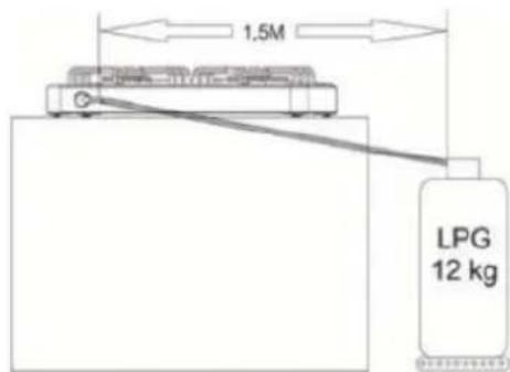 Sogo SS-10237 - Conexiuni de gaz - 2
