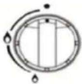 Sogo SS-10237 - Beskrivelse af brugen af komfuret - 4