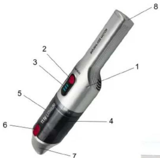 Sogo SS-16140 - DESCRIPCION - 1