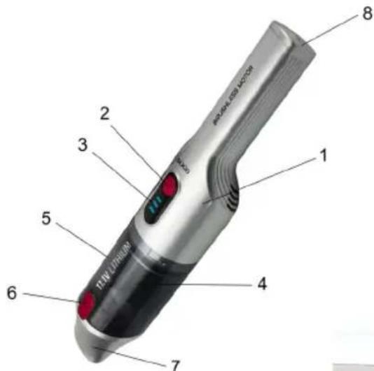Sogo SS-16140 - DESCRIPTION - 1