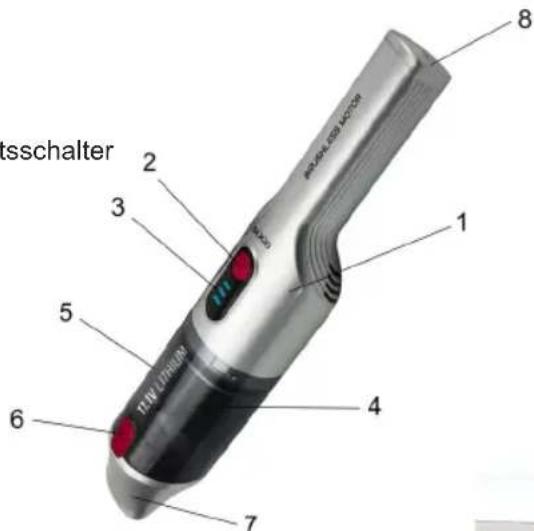 Sogo SS-16140 - BESCHREIBUNG - 1