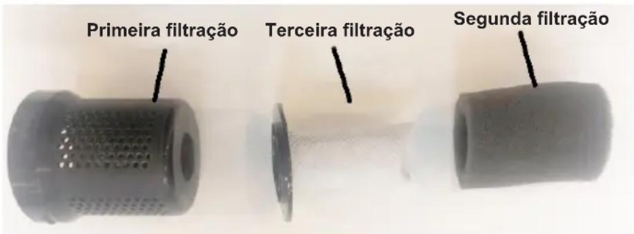Sogo SS-16140 - ESVAZIANDO / LIMPANDO - 1