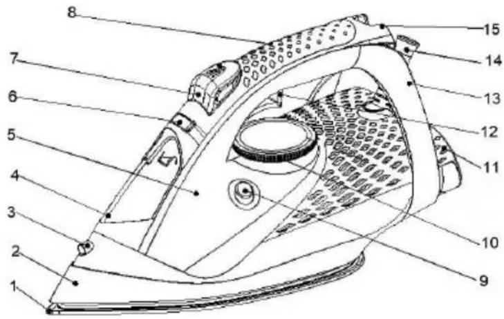 Sogo SS-6345 - DESCRIÇÃO DAS PEÇAS - 1