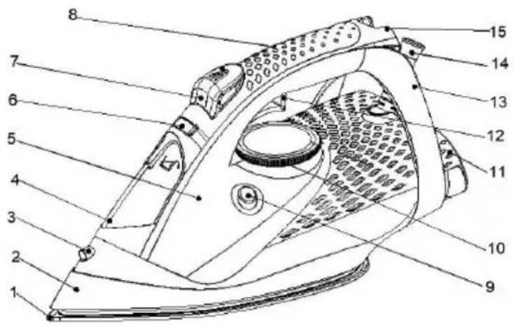 Sogo SS-6345 - BESCHREIBUNG DER TEILE - 1