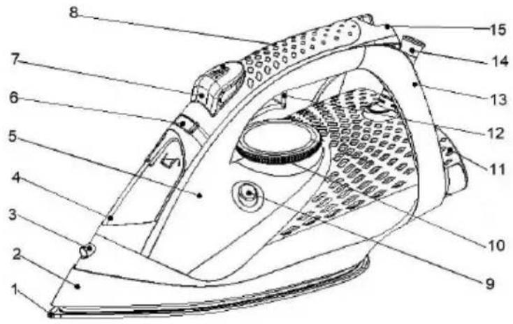 Sogo SS-6345 - OPIS CZEŚCI - 1